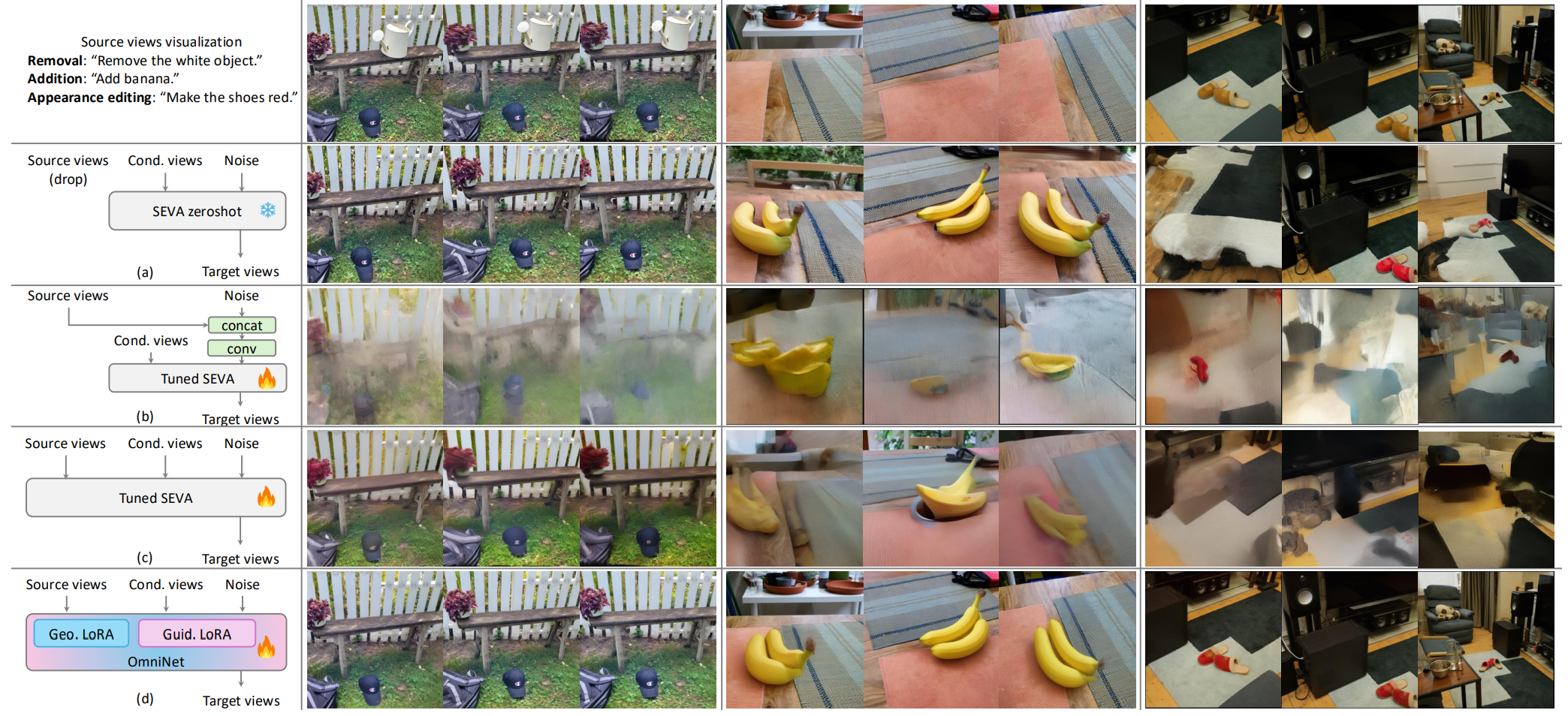 Results comparison 1