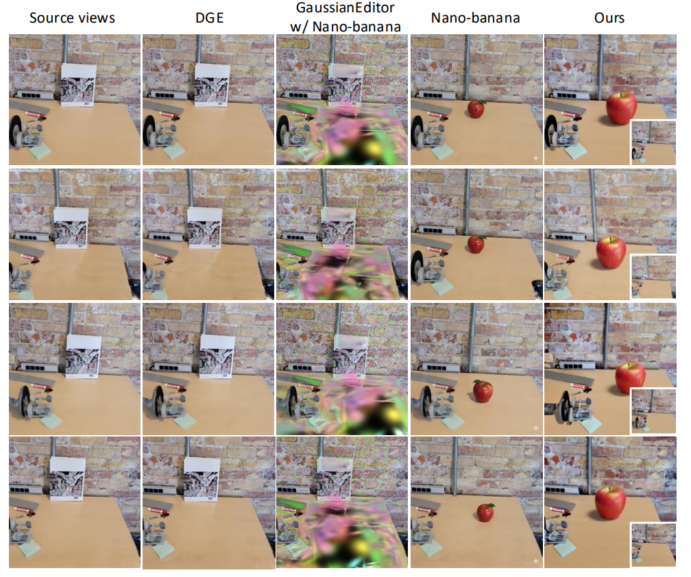 Results comparison 2