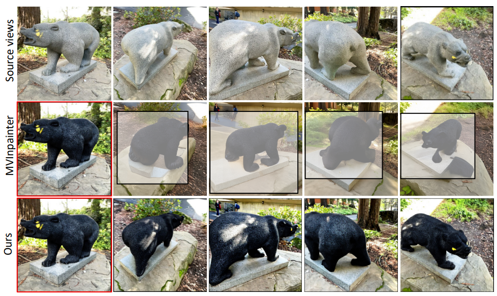 Results comparison 3